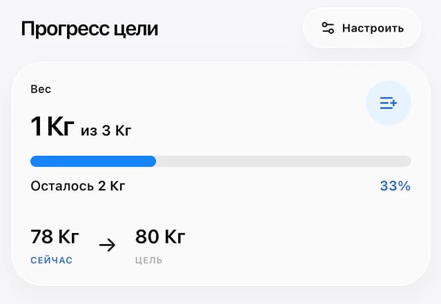 Прогресс цели в Ziz: текущий результат, оставшийся путь и процент выполнения